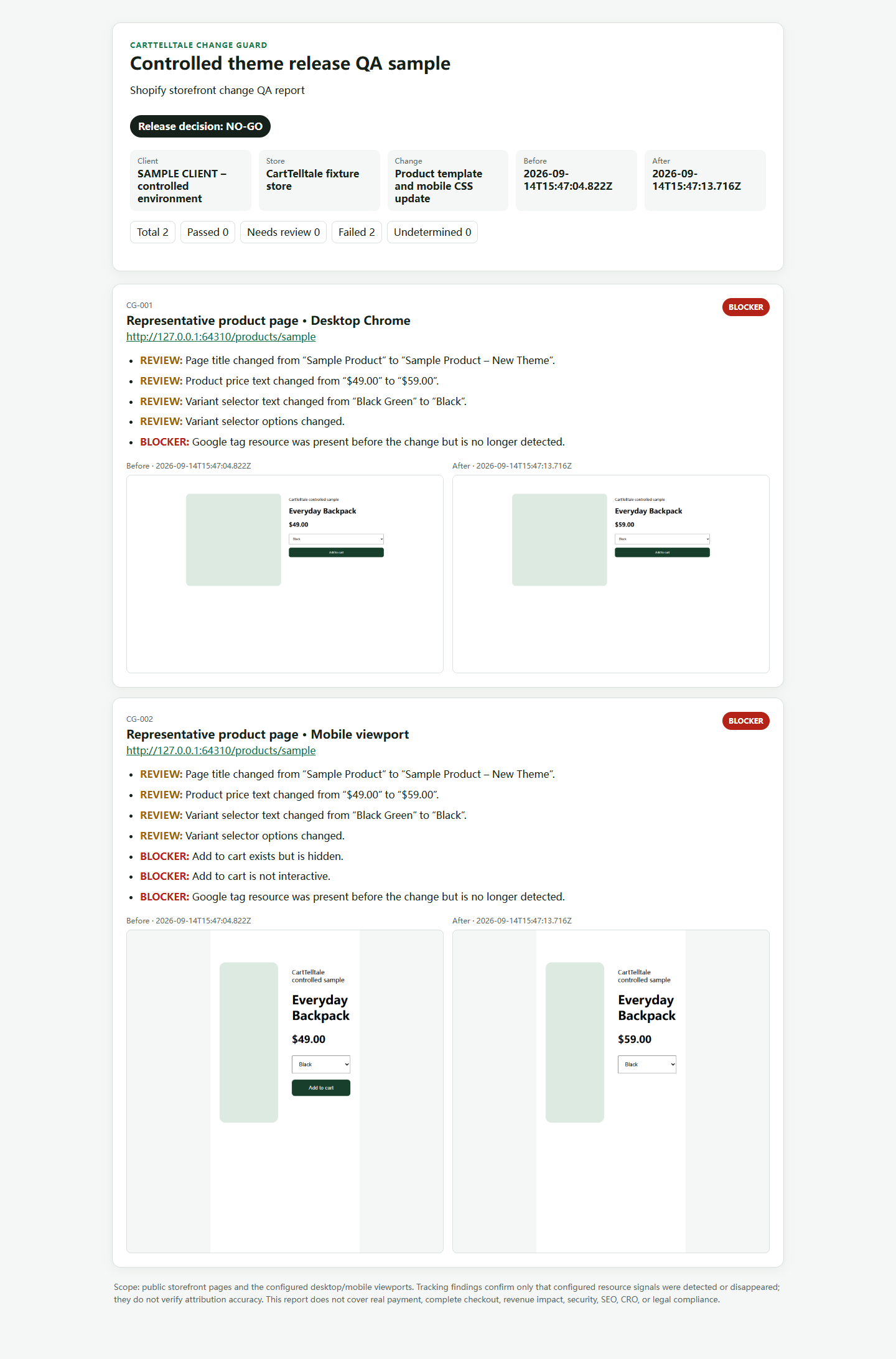 Preview of a controlled CartTelltale Change Guard report